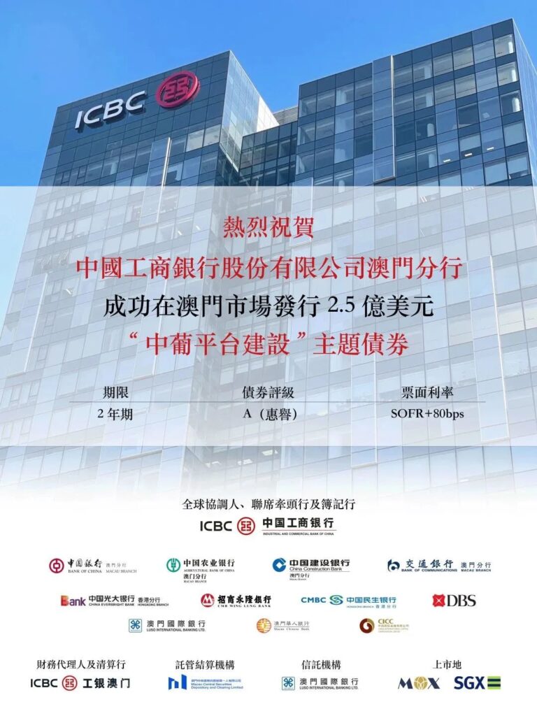 部落格– 第2 頁– 澳門華人銀行